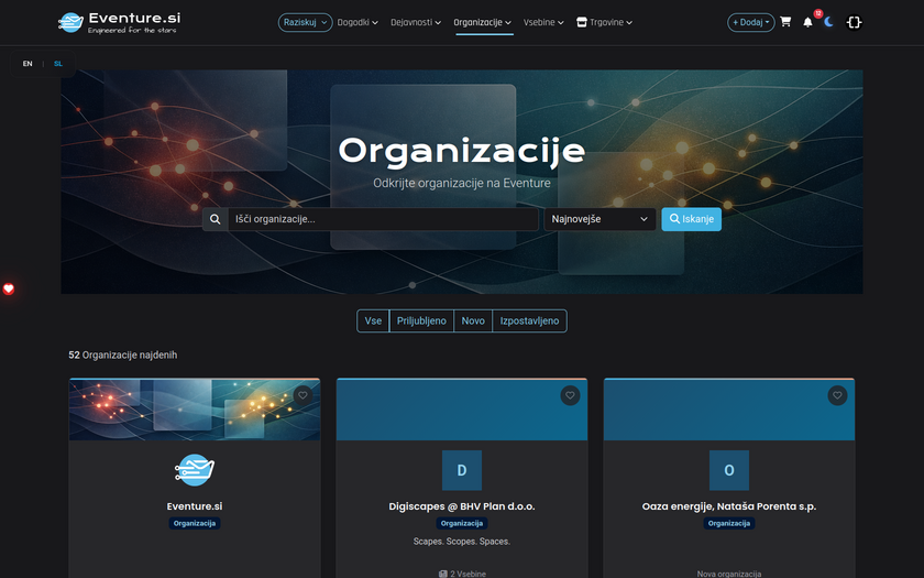 Organizations